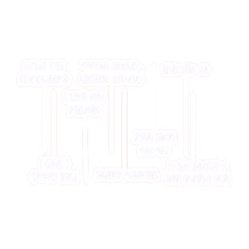 Pflanzenstecker Text